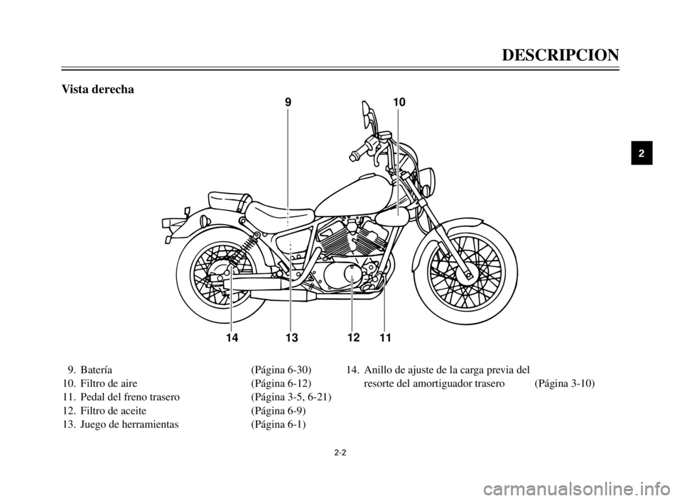 YAMAHA XV125S 2000  Manuale de Empleo (in Spanish) DESCRIPCION
1
2
3
4
5
6
7
8
9
2-2
9. Batería (Página 6-30)
10. Filtro de aire  (Página 6-12)
11. Pedal del freno trasero  (Página 3-5, 6-21)
12. Filtro de aceite  (Página 6-9)
13. Juego de herram