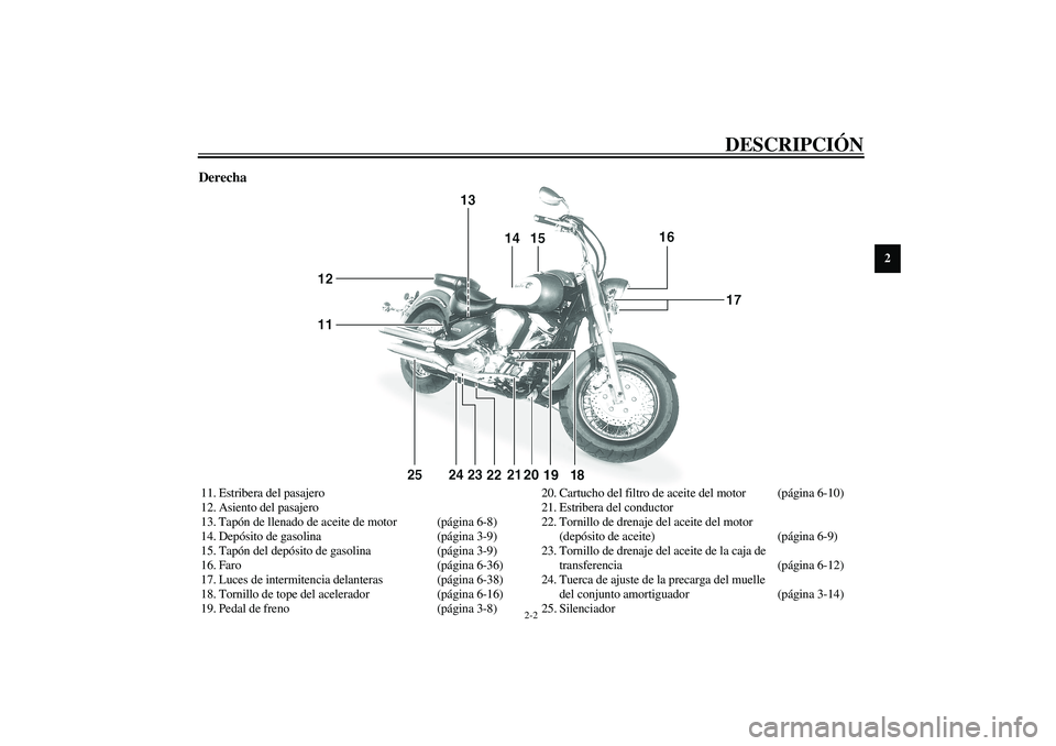 YAMAHA XV1600A 2002  Manuale de Empleo (in Spanish) DESCRIPCIÓN
2-2
2
Derecha11. Estribera del pasajero
12. Asiento del pasajero
13. Tapón de llenado de aceite de motor (página 6-8)
14. Depósito de gasolina (página 3-9)
15. Tapón del depósito de