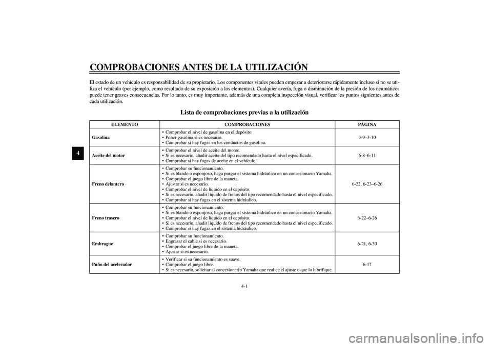 YAMAHA XV1600A 2002 Manuale de Empleo (in Spanish) 4-1
4
SAU01114
4-COMPROBACIONES ANTES DE LA UTILIZACIÓNEl estado de un vehículo es responsabilidad de su propietario. Los componentes vitales pueden empezar a deteriorarse rápidamente incluso si no YAMAHA XV1600A 2002 Manuale de Empleo (in Spanish) 4-1
4
SAU01114
4-COMPROBACIONES ANTES DE LA UTILIZACIÓNEl estado de un vehículo es responsabilidad de su propietario. Los componentes vitales pueden empezar a deteriorarse rápidamente incluso si no