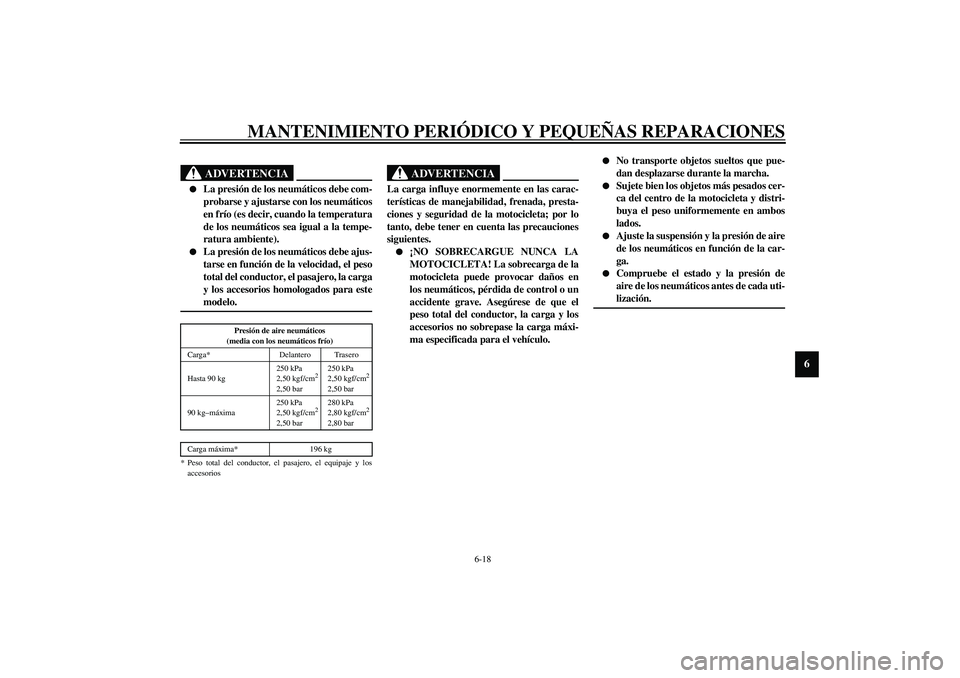 YAMAHA XV1600A 2002 Manuale de Empleo (in Spanish) MANTENIMIENTO PERIÓDICO Y PEQUEÑAS REPARACIONES
6-18
6
SW000082
ADVERTENCIA
_
La presión de los neumáticos debe com-
probarse y ajustarse con los neumáticos
en frío (es decir, cuando la temper YAMAHA XV1600A 2002 Manuale de Empleo (in Spanish) MANTENIMIENTO PERIÓDICO Y PEQUEÑAS REPARACIONES
6-18
6
SW000082
ADVERTENCIA
_
La presión de los neumáticos debe com-
probarse y ajustarse con los neumáticos
en frío (es decir, cuando la temper