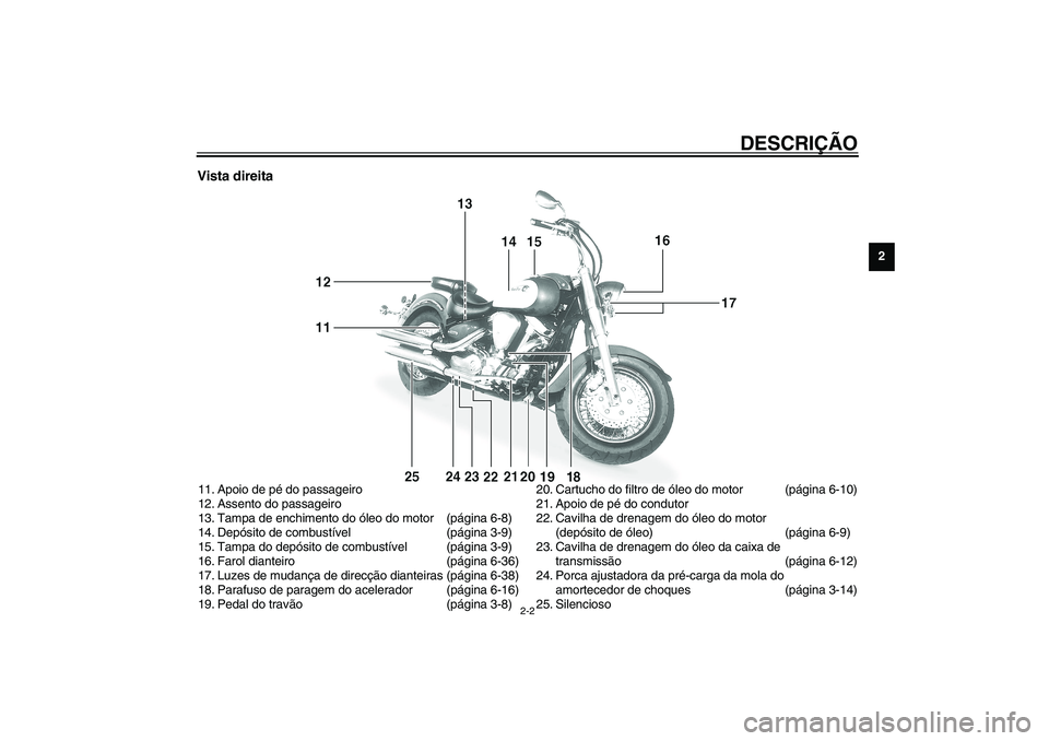 YAMAHA XV1600A 2002  Manual de utilização (in Portuguese) DESCRIÇÃO
2-2
2
Vista direita11. Apoio de pé do passageiro
12. Assento do passageiro
13. Tampa de enchimento do óleo do motor (página 6-8)
14. Depósito de combustível (página 3-9)
15. Tampa do