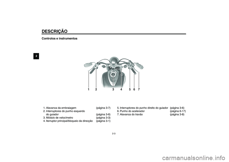 YAMAHA XV1600A 2002  Manual de utilização (in Portuguese) DESCRIÇÃO
2-3
2
Controlos e instrumentos1. Alavanca da embraiagem (página 3-7)
2. Interruptores do punho esquerdo 
do guiador (página 3-6)
3. Módulo de velocímetro (página 3-3)
4. Iterruptor pr