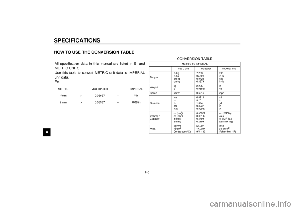 YAMAHA XV1600A 2000  Owners Manual SPECIFICATIONS
8-5
8
EAU01064
HOW TO USE THE CONVERSION TABLECS-02E  All specification data in this manual are listed in SI and
METRIC UNITS. 
Use this table to convert METRIC unit data to IMPERIAL
un