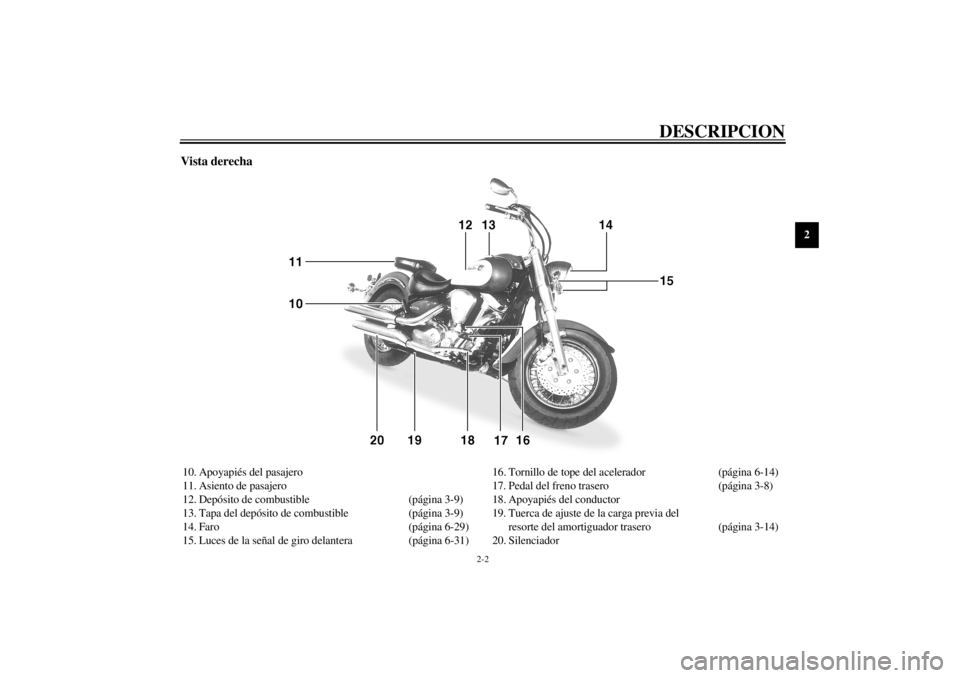 YAMAHA XV1600A 2000  Manuale de Empleo (in Spanish) DESCRIPCION
2-2
2
Vista derecha10. Apoyapiés del pasajero
11. Asiento de pasajero
12. Depósito de combustible (página 3-9)
13. Tapa del depósito de combustible (página 3-9)
14. Faro (página 6-29