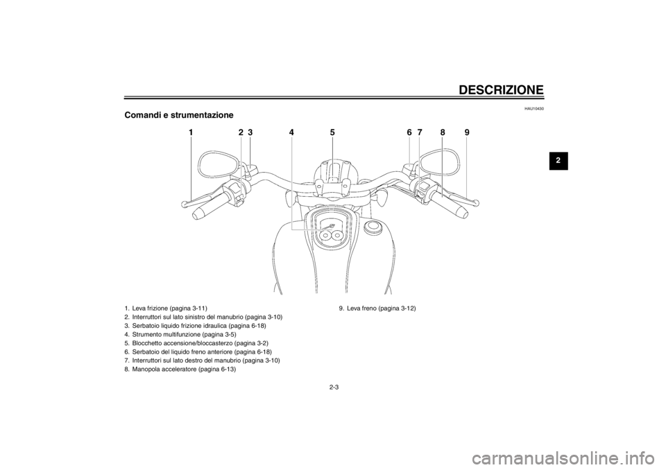 YAMAHA XV1900A 2013  Manuale duso (in Italian) DESCRIZIONE
2-3
2
HAU10430
Comandi e strumentazione1. Leva frizione (pagina 3-11)
2. Interruttori sul lato sinistro del manubrio (pagina 3-10)
3. Serbatoio liquido frizione idraulica (pagina 6-18)
4. 