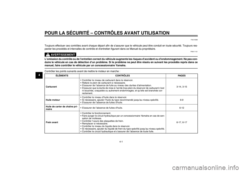 YAMAHA XV1900A 2012 Notices Demploi (in French) POUR LA SÉCURITÉ – CONTRÔLES AVANT UTILISATION
4-1
4
FAU15596
Toujours effectuer ces contrôles avant chaque départ afin de s’assurer que le véhicule peut être conduit en toute sécurité. T YAMAHA XV1900A 2012 Notices Demploi (in French) POUR LA SÉCURITÉ – CONTRÔLES AVANT UTILISATION
4-1
4
FAU15596
Toujours effectuer ces contrôles avant chaque départ afin de s’assurer que le véhicule peut être conduit en toute sécurité. T