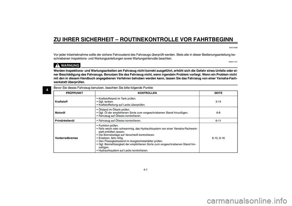 YAMAHA XV1900A 2009 Betriebsanleitungen (in German) ZU IHRER SICHERHEIT – ROUTINEKONTROLLE VOR FAHRTBEGINN
4-1
4
GAU15596
Vor jeder Inbetriebnahme sollte der sichere Fahrzustand des Fahrzeugs überprüft werden. Stets alle in dieser Bedienungsanleitu YAMAHA XV1900A 2009 Betriebsanleitungen (in German) ZU IHRER SICHERHEIT – ROUTINEKONTROLLE VOR FAHRTBEGINN
4-1
4
GAU15596
Vor jeder Inbetriebnahme sollte der sichere Fahrzustand des Fahrzeugs überprüft werden. Stets alle in dieser Bedienungsanleitu