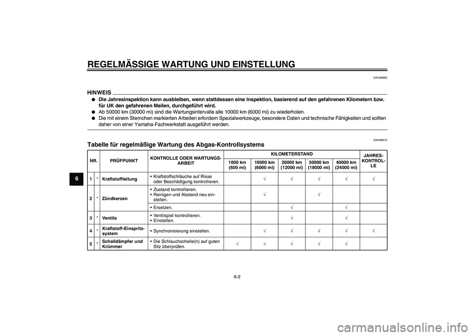 YAMAHA XV1900A 2009 Betriebsanleitungen (in German) REGELMÄSSIGE WARTUNG UND EINSTELLUNG
6-2
6
GAU46860
HINWEIS
Die Jahresinspektion kann ausbleiben, wenn stattdessen eine Inspektion, basierend auf den gefahrenen Kilometern bzw.
für UK den gefahren YAMAHA XV1900A 2009 Betriebsanleitungen (in German) REGELMÄSSIGE WARTUNG UND EINSTELLUNG
6-2
6
GAU46860
HINWEIS
Die Jahresinspektion kann ausbleiben, wenn stattdessen eine Inspektion, basierend auf den gefahrenen Kilometern bzw.
für UK den gefahren