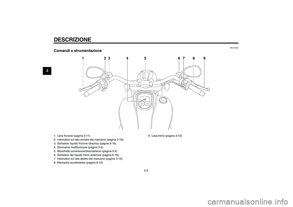 YAMAHA XV1900A 2009  Manuale duso (in Italian) DESCRIZIONE
2-3
2
HAU10430
Comandi e strumentazione1. Leva frizione (pagina 3-11)
2. Interruttori sul lato sinistro del manubrio (pagina 3-10)
3. Serbatoio liquido frizione idraulica (pagina 6-16)
4. 