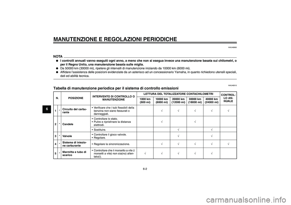 YAMAHA XV1900A 2009 Manuale duso (in Italian) MANUTENZIONE E REGOLAZIONI PERIODICHE
6-2
6
HAU46860
NOTA
I controlli annuali vanno eseguiti ogni anno, a meno che non si esegua invece una manutenzione basata sui chilometri, o
per il Regno Unito, u YAMAHA XV1900A 2009 Manuale duso (in Italian) MANUTENZIONE E REGOLAZIONI PERIODICHE
6-2
6
HAU46860
NOTA
I controlli annuali vanno eseguiti ogni anno, a meno che non si esegua invece una manutenzione basata sui chilometri, o
per il Regno Unito, u