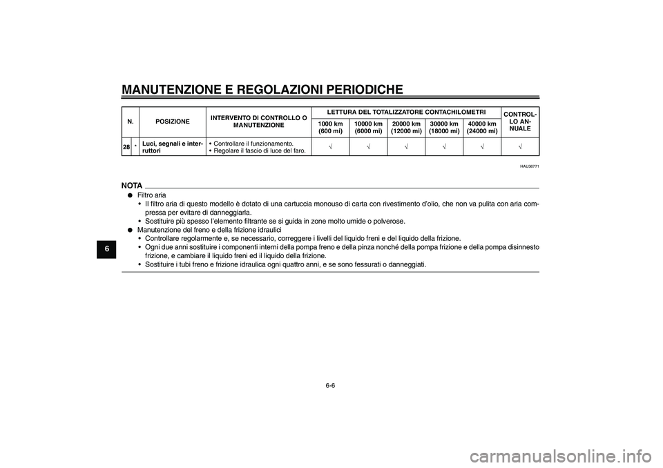 YAMAHA XV1900A 2009 Manuale duso (in Italian) MANUTENZIONE E REGOLAZIONI PERIODICHE
6-6
6
HAU36771
NOTA
Filtro aria
Il filtro aria di questo modello è dotato di una cartuccia monouso di carta con rivestimento d’olio, che non va pulita con ar YAMAHA XV1900A 2009 Manuale duso (in Italian) MANUTENZIONE E REGOLAZIONI PERIODICHE
6-6
6
HAU36771
NOTA
Filtro aria
Il filtro aria di questo modello è dotato di una cartuccia monouso di carta con rivestimento d’olio, che non va pulita con ar