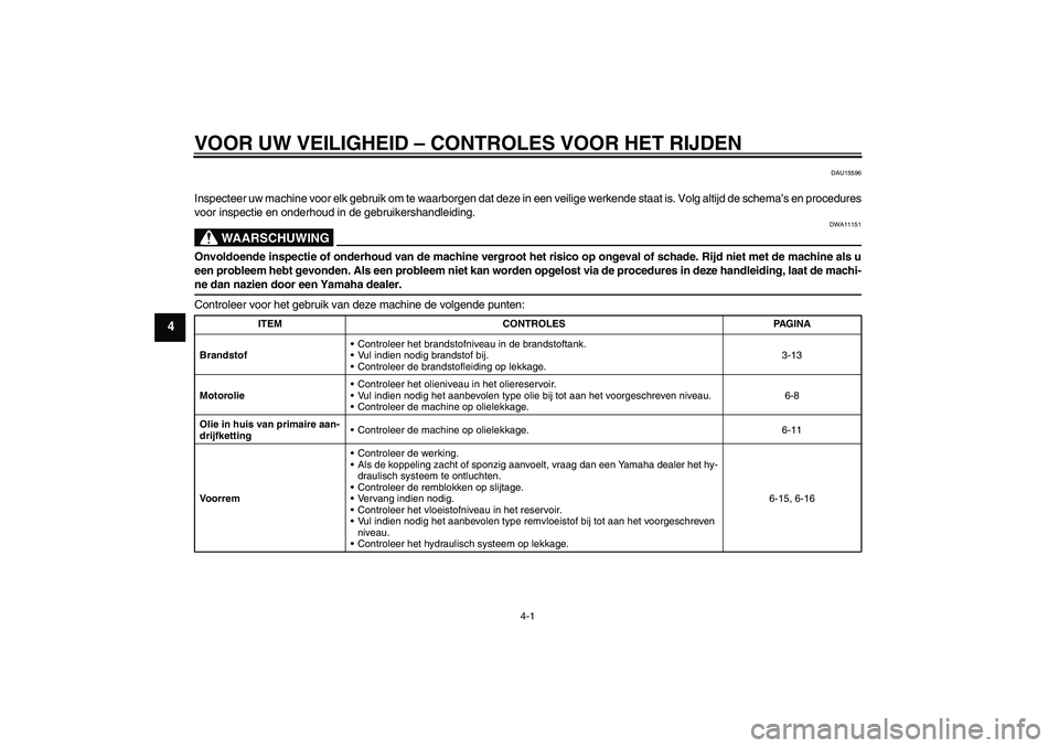 YAMAHA XV1900A 2009 Instructieboekje (in Dutch) VOOR UW VEILIGHEID – CONTROLES VOOR HET RIJDEN
4-1
4
DAU15596
Inspecteer uw machine voor elk gebruik om te waarborgen dat deze in een veilige werkende staat is. Volg altijd de schema’s en procedur YAMAHA XV1900A 2009 Instructieboekje (in Dutch) VOOR UW VEILIGHEID – CONTROLES VOOR HET RIJDEN
4-1
4
DAU15596
Inspecteer uw machine voor elk gebruik om te waarborgen dat deze in een veilige werkende staat is. Volg altijd de schema’s en procedur