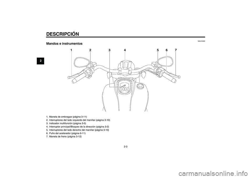 YAMAHA XV1900A 2007  Manuale de Empleo (in Spanish) DESCRIPCIÓN
2-3
2
SAU10430
Mandos e instrumentos1. Maneta de embrague (página 3-11)
2. Interruptores del lado izquierdo del manillar (página 3-10)
3. Indicador multifunción (página 3-5)
4. Interr