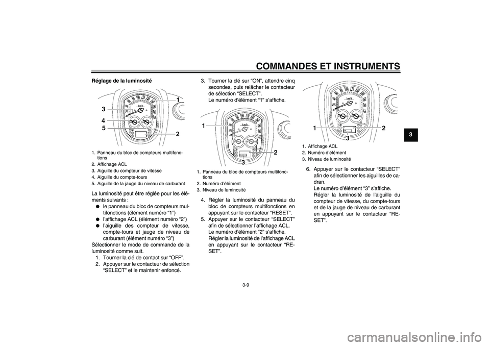 YAMAHA XV1900A 2007  Notices Demploi (in French) COMMANDES ET INSTRUMENTS
3-9
3
Réglage de la luminosité
La luminosité peut être réglée pour les élé-
ments suivants :
le panneau du bloc de compteurs mul-
tifonctions (élément numéro “1