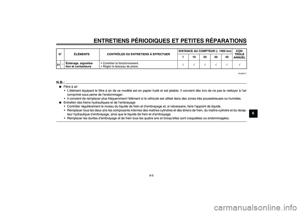 YAMAHA XV1900A 2007  Notices Demploi (in French) ENTRETIENS PÉRIODIQUES ET PETITES RÉPARATIONS
6-5
6
FAU36771
N.B.:
Filtre à air
L’élément équipant le filtre à air de ce modèle est en papier huilé et est jetable. Il convient dès lors d