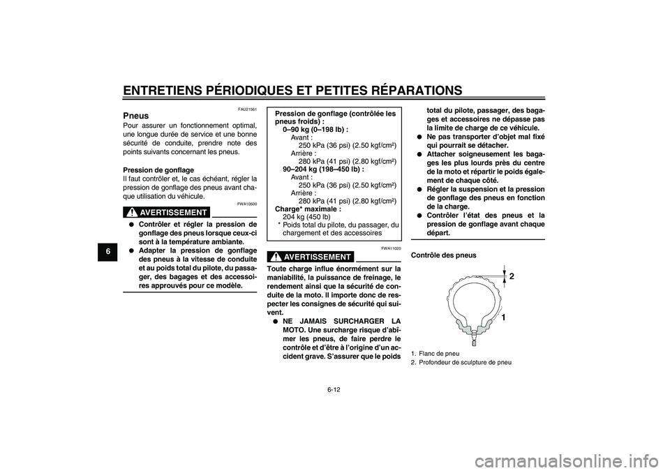 YAMAHA XV1900A 2007  Notices Demploi (in French) ENTRETIENS PÉRIODIQUES ET PETITES RÉPARATIONS
6-12
6
FAU21561
Pneus Pour assurer un fonctionnement optimal,
une longue durée de service et une bonne
sécurité de conduite, prendre note des
points 