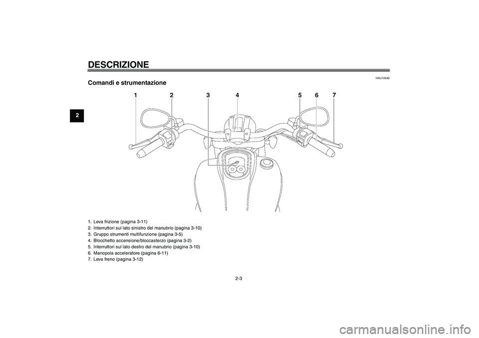 YAMAHA XV1900A 2007  Manuale duso (in Italian) DESCRIZIONE
2-3
2
HAU10430
Comandi e strumentazione1. Leva frizione (pagina 3-11)
2. Interruttori sul lato sinistro del manubrio (pagina 3-10)
3. Gruppo strumenti multifunzione (pagina 3-5)
4. Blocche