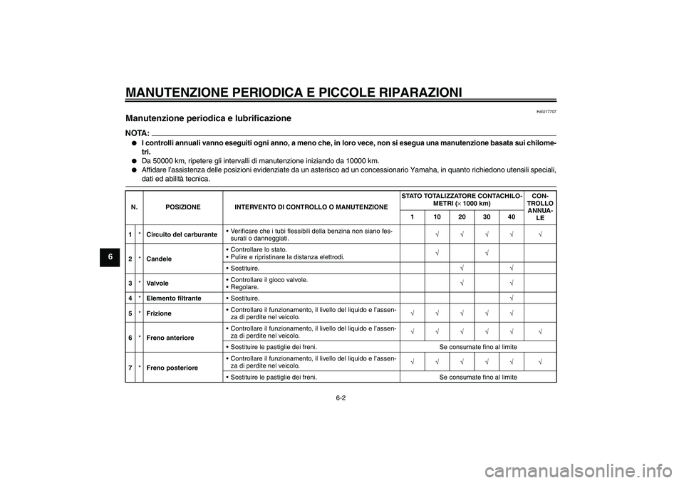 YAMAHA XV1900A 2007 Manuale duso (in Italian) MANUTENZIONE PERIODICA E PICCOLE RIPARAZIONI
6-2
6
HAU17707
Manutenzione periodica e lubrificazione NOTA:
I controlli annuali vanno eseguiti ogni anno, a meno che, in loro vece, non si esegua una man YAMAHA XV1900A 2007 Manuale duso (in Italian) MANUTENZIONE PERIODICA E PICCOLE RIPARAZIONI
6-2
6
HAU17707
Manutenzione periodica e lubrificazione NOTA:
I controlli annuali vanno eseguiti ogni anno, a meno che, in loro vece, non si esegua una man
