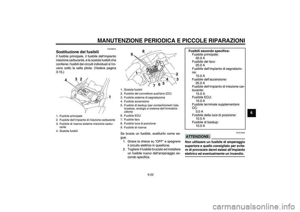 YAMAHA XV1900A 2007 Manuale duso (in Italian) MANUTENZIONE PERIODICA E PICCOLE RIPARAZIONI
6-23
6
HAU38372
Sostituzione dei fusibili Il fusibile principale, il fusibile dell’impianto
iniezione carburante, e la scatola fusibili che
contiene i fu YAMAHA XV1900A 2007 Manuale duso (in Italian) MANUTENZIONE PERIODICA E PICCOLE RIPARAZIONI
6-23
6
HAU38372
Sostituzione dei fusibili Il fusibile principale, il fusibile dell’impianto
iniezione carburante, e la scatola fusibili che
contiene i fu