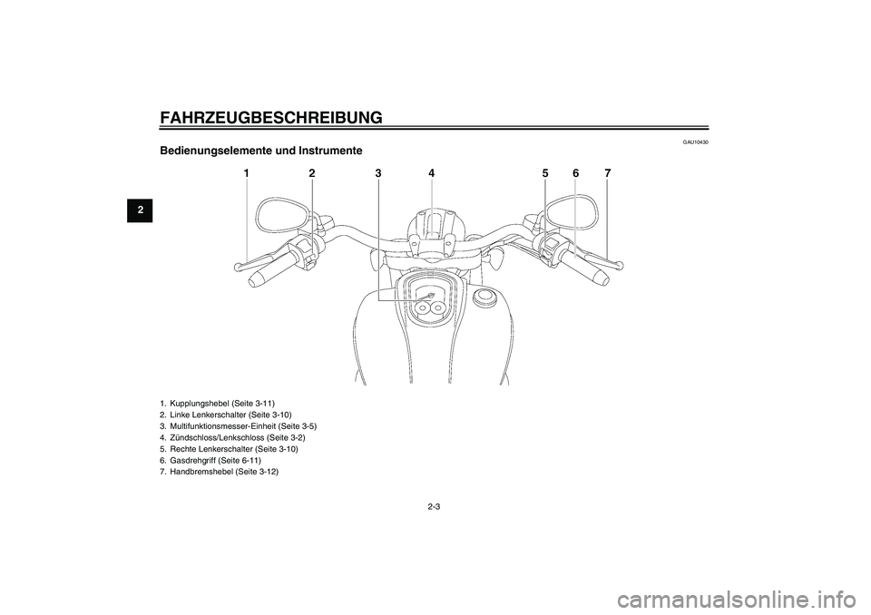 YAMAHA XV1900A 2006  Betriebsanleitungen (in German) FAHRZEUGBESCHREIBUNG
2-3
2
GAU10430
Bedienungselemente und Instrumente1. Kupplungshebel (Seite 3-11)
2. Linke Lenkerschalter (Seite 3-10)
3. Multifunktionsmesser-Einheit (Seite 3-5)
4. Zündschloss/Le