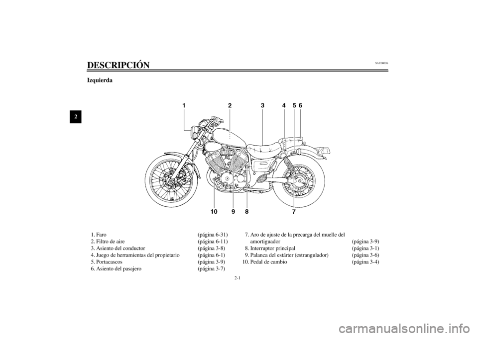 YAMAHA XV535 2001  Manuale de Empleo (in Spanish) 2-1
2
SAU00026
2-DESCRIPCIÓN Izquierda1. Faro (página 6-31)
2. Filtro de aire (página 6-11)
3. Asiento del conductor (página 3-8)
4. Juego de herramientas del propietario (página 6-1)
5. Portacas