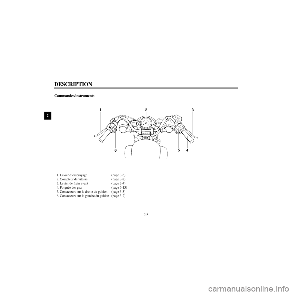 YAMAHA XV535 2000  Notices Demploi (in French) L
2-3
DESCRIPTION
/Net/layout8/ForUsers_2/mac_user/Kayo/AA9150_XV535-F6/French/F-2.frame
Commandes/instruments
1. Levier dÕembrayage (page 3-3)
2. Compteur de vitesse (page 3-2)
3. Levier de frein av