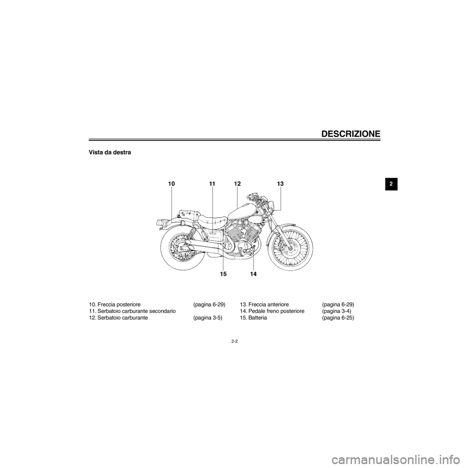 YAMAHA XV535 2000  Manuale duso (in Italian) R
2-2
DESCRIZIONE
/home/Imai/imai_data/YMC-om/AA9152_XV535-H6/Italian/I-2.frame
Vista da destra
10. Freccia posteriore (pagina 6-29)
11. Serbatoio carburante secondario
12. Serbatoio carburante (pagin