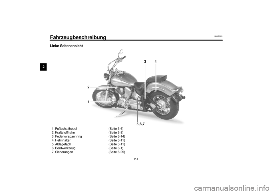 YAMAHA XVS1100 2000  Betriebsanleitungen (in German) 2-1
2
GAU00026
2-FahrzeugbeschreibungLinke Seitenansicht1. Fußschalthebel (Seite 3-6)
2. Kraftstoffhahn (Seite 3-8)
3. Federvorspannring (Seite 3-14)
4. Helmhalter (Seite 3-11)
5. Ablagefach (Seite 3