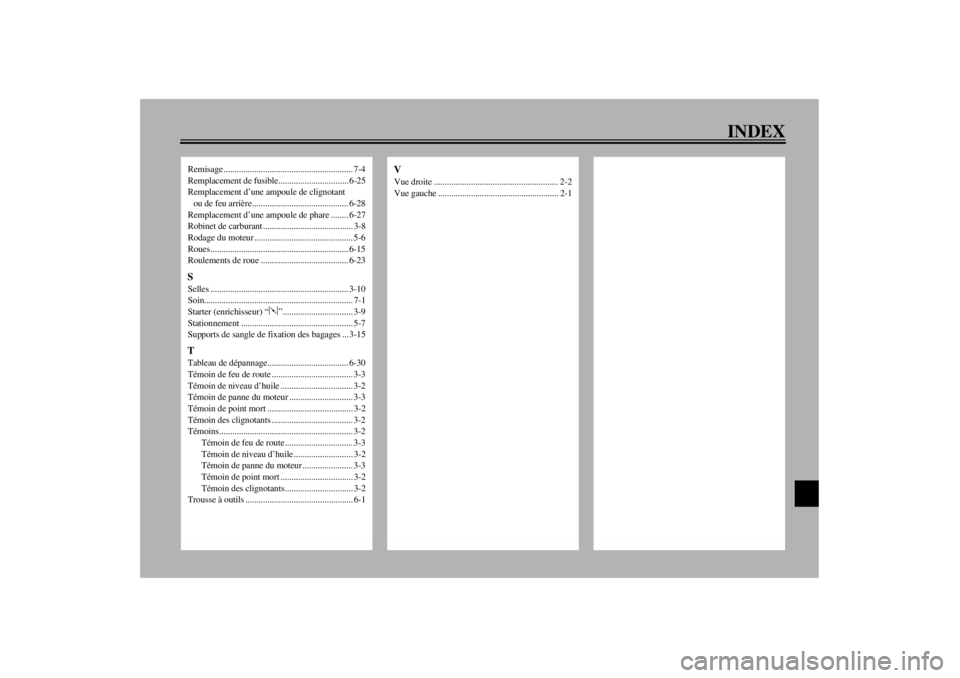 YAMAHA XVS1100 2000 Notices Demploi (in French) INDEX
Remisage ........................................................... 7-4
Remplacement de fusible................................ 6-25
Remplacement d’une ampoule de clignotant
ou de feu arriè YAMAHA XVS1100 2000 Notices Demploi (in French) INDEX
Remisage ........................................................... 7-4
Remplacement de fusible................................ 6-25
Remplacement d’une ampoule de clignotant
ou de feu arriè