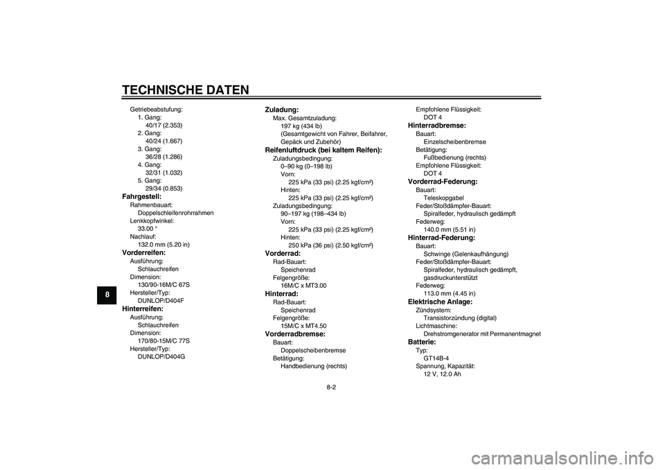 YAMAHA XVS1100A 2005 Betriebsanleitungen (in German) TECHNISCHE DATEN
8-2
8
Getriebeabstufung:
1. Gang:
40/17 (2.353)
2. Gang:
40/24 (1.667)
3. Gang:
36/28 (1.286)
4. Gang:
32/31 (1.032)
5. Gang:
29/34 (0.853)Fahrgestell:Rahmenbauart:
Doppelschleifenroh YAMAHA XVS1100A 2005 Betriebsanleitungen (in German) TECHNISCHE DATEN
8-2
8
Getriebeabstufung:
1. Gang:
40/17 (2.353)
2. Gang:
40/24 (1.667)
3. Gang:
36/28 (1.286)
4. Gang:
32/31 (1.032)
5. Gang:
29/34 (0.853)Fahrgestell:Rahmenbauart:
Doppelschleifenroh