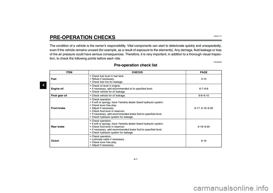 YAMAHA XVS1100A 2003  Owners Manual 4-1
4
EAU01114
4-PRE-OPERATION CHECKSThe condition of a vehicle is the owner’s responsibility. Vital components can start to deteriorate quickly and unexpectedly,
even if the vehicle remains unused 