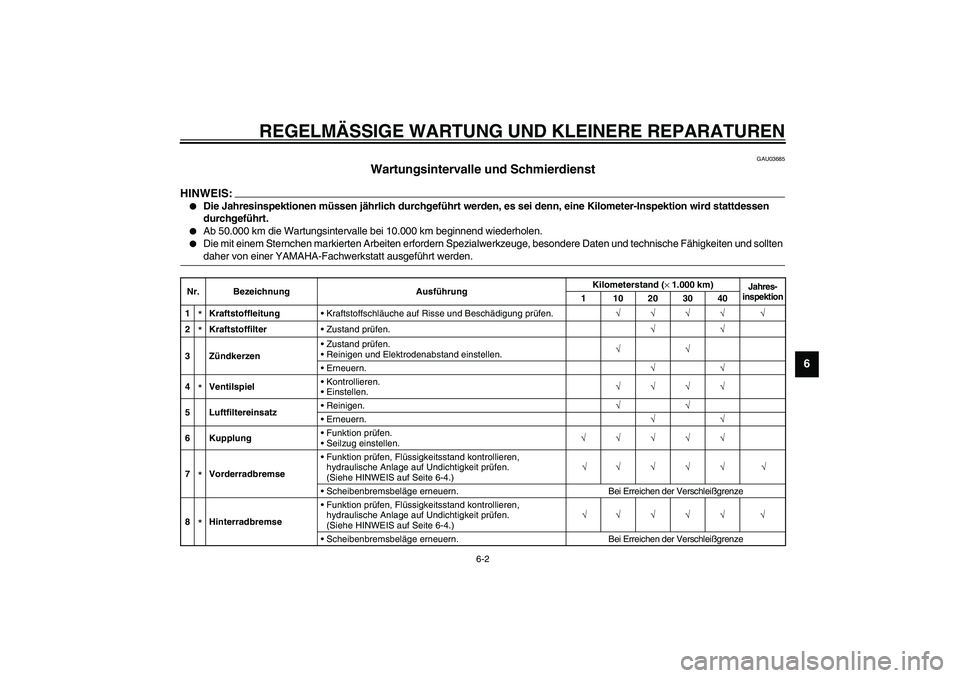 YAMAHA XVS1100A 2003 Betriebsanleitungen (in German) REGELMÄSSIGE WARTUNG UND KLEINERE REPARATUREN
6-2
6
GAU03685
Wartungsintervalle und Schmierdienst
HINWEIS:_
Die Jahresinspektionen müssen jährlich durchgeführt werden, es sei denn, eine Kilomet YAMAHA XVS1100A 2003 Betriebsanleitungen (in German) REGELMÄSSIGE WARTUNG UND KLEINERE REPARATUREN
6-2
6
GAU03685
Wartungsintervalle und Schmierdienst
HINWEIS:_
Die Jahresinspektionen müssen jährlich durchgeführt werden, es sei denn, eine Kilomet