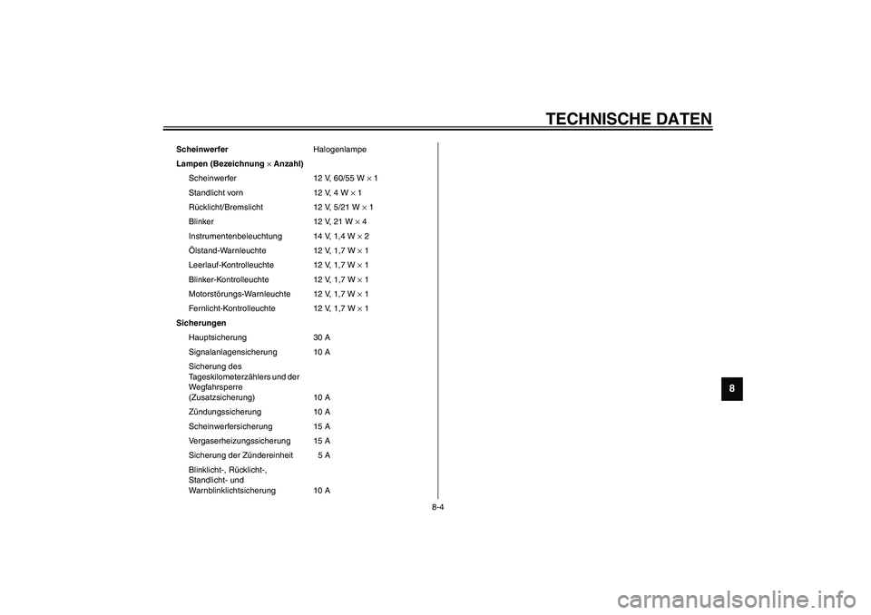 YAMAHA XVS1100A 2003  Betriebsanleitungen (in German) TECHNISCHE DATEN
8-4
8
ScheinwerferHalogenlampe
Lampen (Bezeichnung × Anzahl)
Scheinwerfer 12 V, 60/55 W × 1
Standlicht vorn 12 V, 4 W × 1
Rücklicht/Bremslicht 12 V, 5/21 W × 1
Blinker 12 V, 21 W