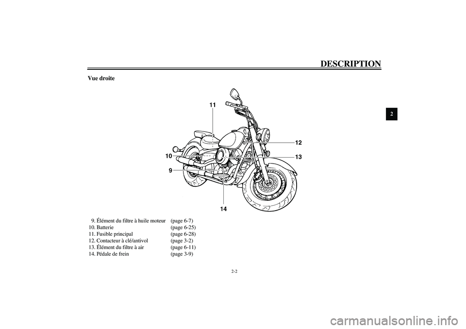 YAMAHA XVS1100A 2003  Notices Demploi (in French) DESCRIPTION
2-2
2
Vue droite9.Élément du filtre à huile moteur (page 6-7)
10. Batterie (page 6-25)
11. Fusible principal (page 6-28)
12. Contacteur à clé/antivol (page 3-2)
13.Élément du filtre