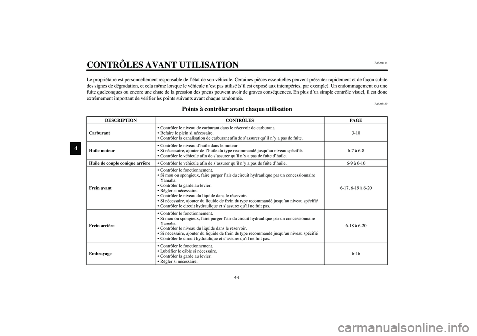 YAMAHA XVS1100A 2003  Notices Demploi (in French) 4-1
4
FAU01114
4-CONTRÔLES AVANT UTILISATIONLe propriétaire est personnellement responsable de l’état de son véhicule. Certaines pièces essentielles peuvent présenter rapidement et de façon s