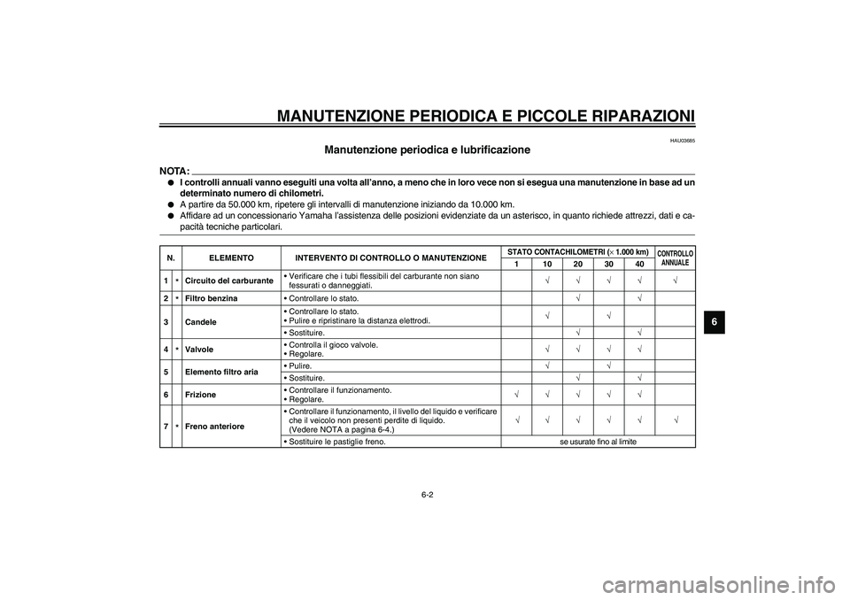 YAMAHA XVS1100A 2003  Manuale duso (in Italian) MANUTENZIONE PERIODICA E PICCOLE RIPARAZIONI
6-2
6
HAU03685
Manutenzione periodica e lubrificazione 
NOTA:_ 
I controlli annuali vanno eseguiti una volta all’anno, a meno che in loro vece non si es