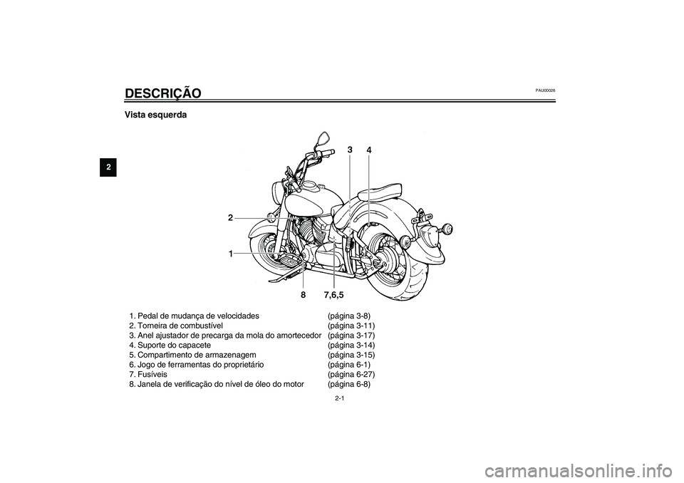 YAMAHA XVS1100A 2003  Manual de utilização (in Portuguese) 2-1
2
PAU00026
2-DESCRIÇÃO Vista esquerda1. Pedal de mudança de velocidades (página 3-8)
2. Torneira de combustível (página 3-11)
3. Anel ajustador de precarga da mola do amortecedor (página 3-