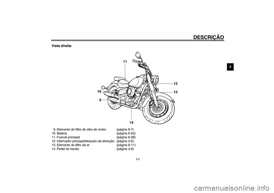 YAMAHA XVS1100A 2003  Manual de utilização (in Portuguese) DESCRIÇÃO
2-2
2
Vista direita9. Elemento do filtro de óleo do motor (página 6-7)
10. Bateria (página 6-25)
11. Fusível principal (página 6-28)
12. Interruptor principal/bloqueio da direcção(p