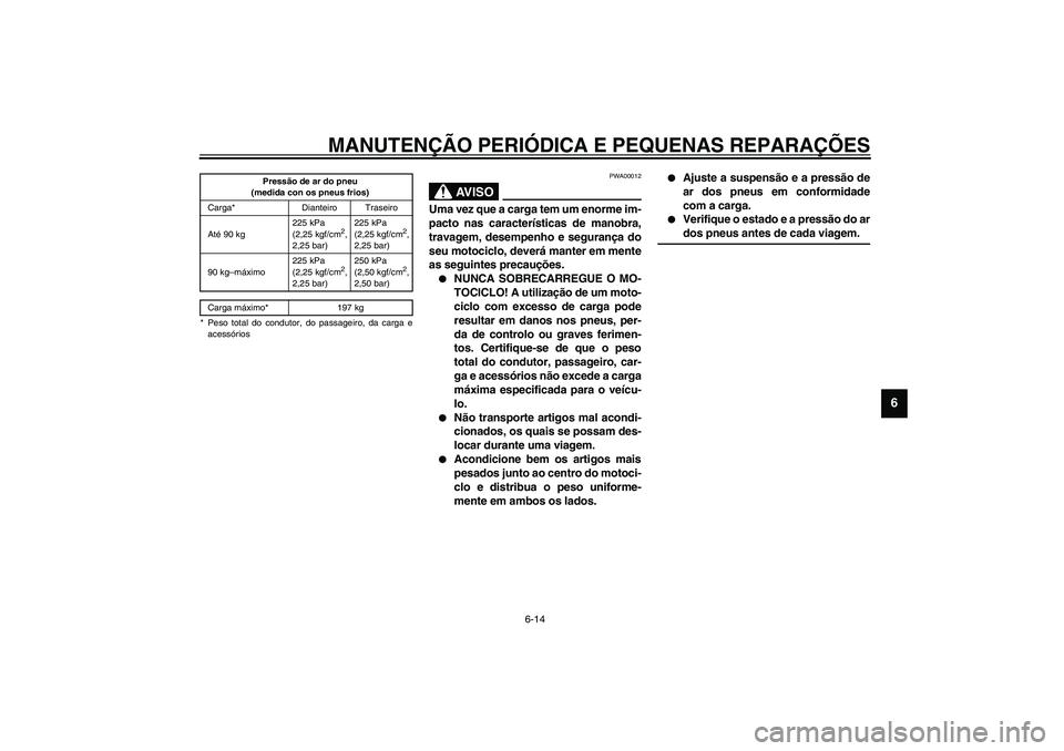 YAMAHA XVS1100A 2003  Manual de utilização (in Portuguese) MANUTENÇÃO PERIÓDICA E PEQUENAS REPARAÇÕES
6-14
6
CE-21P
CE-07PPWA00012
AV I S O
_ Uma vez que a carga tem um enorme im-
pacto nas características de manobra,
travagem, desempenho e segurança d