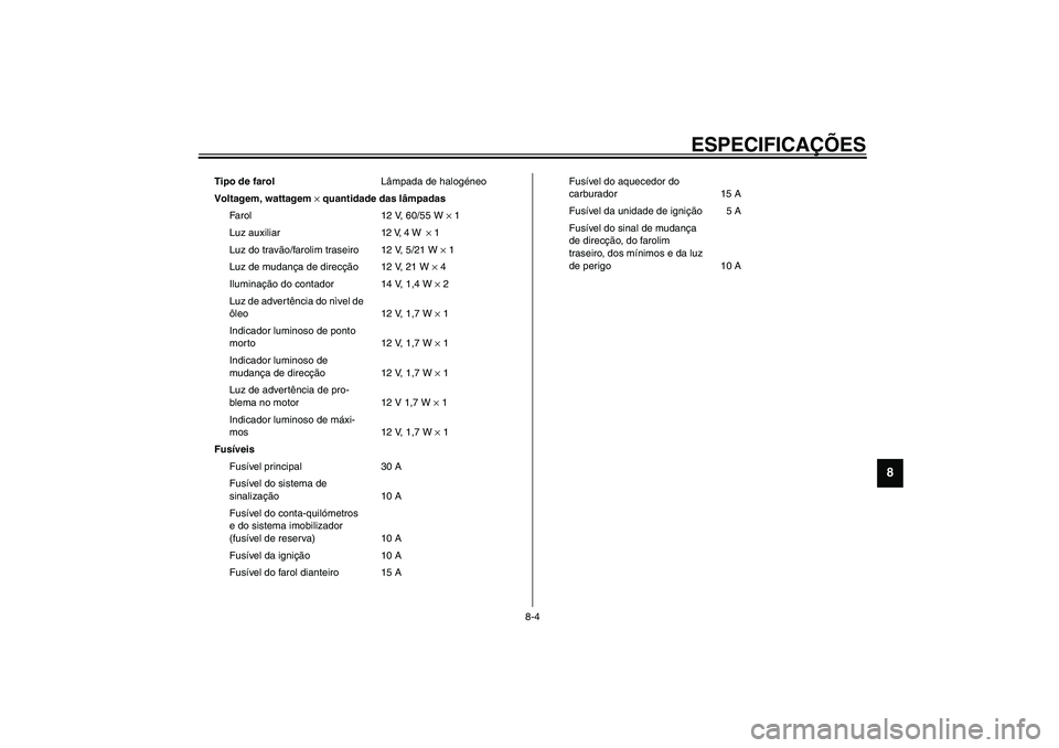 YAMAHA XVS1100A 2003  Manual de utilização (in Portuguese) ESPECIFICAÇÕES
8-4
8
CS-01P
Tipo de farolLâmpada de halogéneo
Voltagem, wattagem × quantidade das lâmpadas
Farol 12 V, 60/55 W × 1
Luz auxiliar 12 V, 4 W  × 1
Luz do travão/farolim traseiro 1
