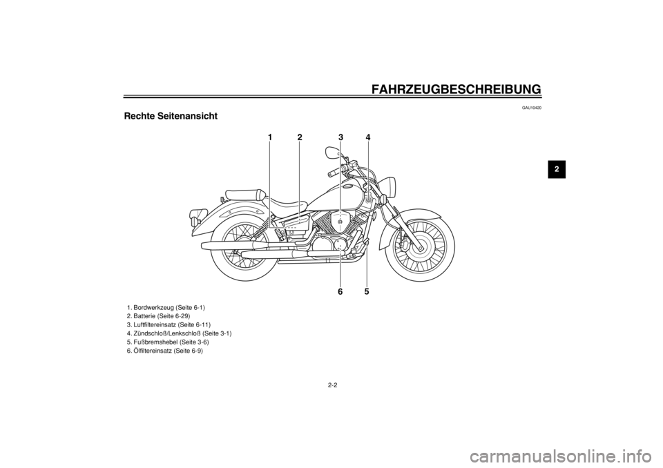 YAMAHA XVS125 2004  Betriebsanleitungen (in German)  
FAHRZEUGBESCHREIBUNG 
2-2 
2
3
4
5
6
7
8
9
 
GAU10420 
Rechte Seitenansicht
12 3
4
5
6
 
1. Bordwerkzeug (Seite 6-1)
2. Batterie (Seite 6-29)
3. Luftﬁltereinsatz (Seite 6-11)
4. Zündschloß/Lenks