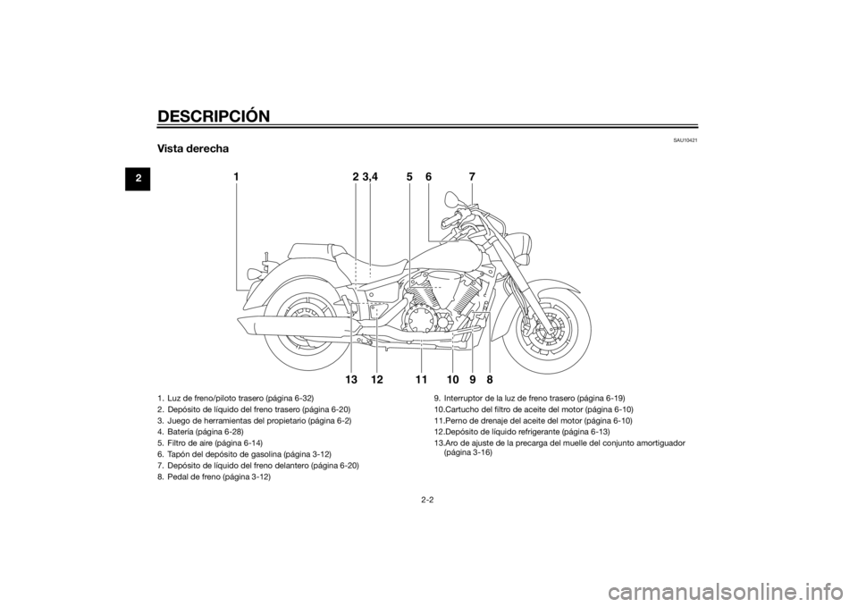 YAMAHA XVS1300A 2014  Manuale de Empleo (in Spanish) DESCRIPCIÓN
2-2
2
SAU10421
Vista derecha
12
121310 9 8
3,4 5 6 7
11
1. Luz de freno/piloto trasero (página 6-32)
2. Depósito de líquido del freno trasero (página 6-20)
3. Juego de herramientas de