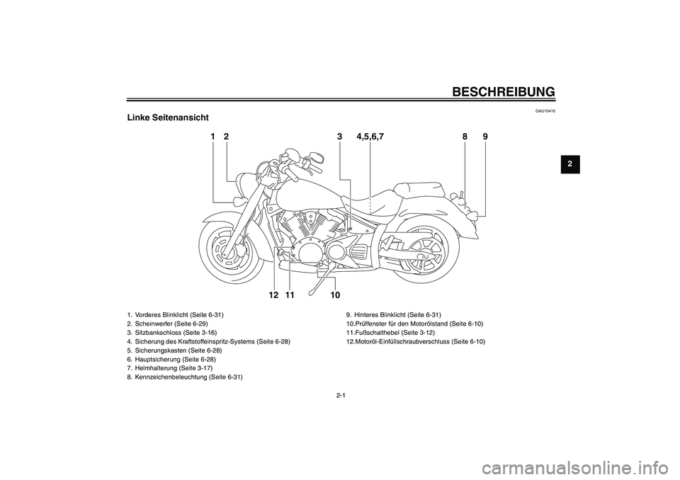 YAMAHA XVS1300A 2011  Betriebsanleitungen (in German) BESCHREIBUNG
2-1
2
GAU10410
Linke Seitenansicht
12 3 8 94,5,6,7
10 11 12
1. Vorderes Blinklicht (Seite 6-31)
2. Scheinwerfer (Seite 6-29)
3. Sitzbankschloss (Seite 3-16)
4. Sicherung des Kraftstoffein