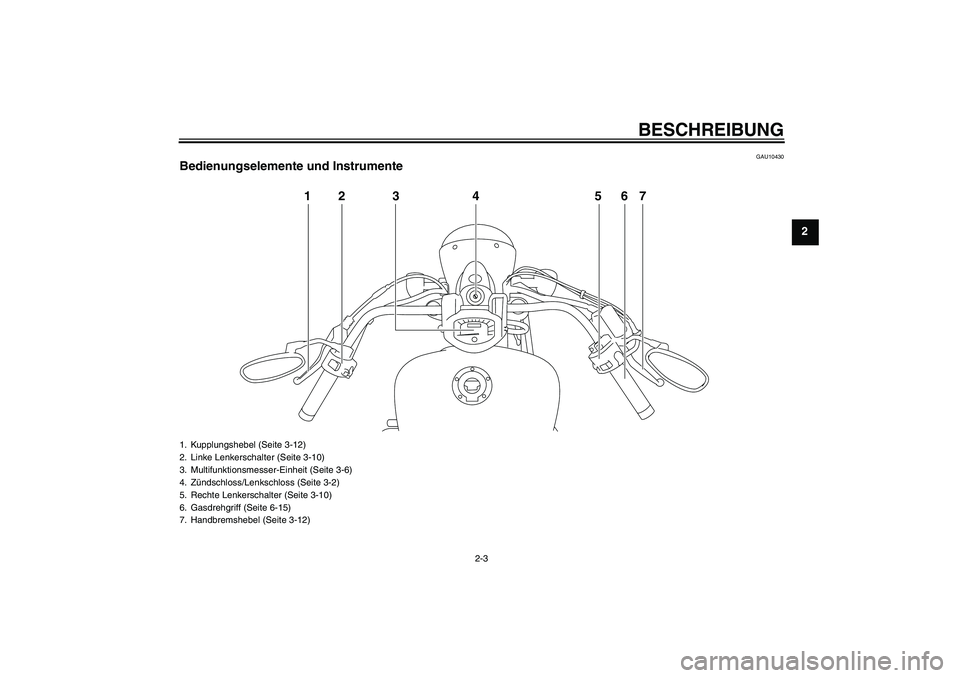 YAMAHA XVS1300A 2011  Betriebsanleitungen (in German) BESCHREIBUNG
2-3
2
GAU10430
Bedienungselemente und Instrumente
12 3 4 567
1. Kupplungshebel (Seite 3-12)
2. Linke Lenkerschalter (Seite 3-10)
3. Multifunktionsmesser-Einheit (Seite 3-6)
4. Zündschlos