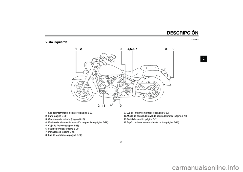 YAMAHA XVS1300A 2011  Manuale de Empleo (in Spanish) DESCRIPCIÓN
2-1
2
SAU10410
Vista izquierda
12 3 8 94,5,6,7
10 11 12
1. Luz del intermitente delantero (página 6-32)
2. Faro (página 6-30)
3. Cerradura del asiento (página 3-15)
4. Fusible del sist