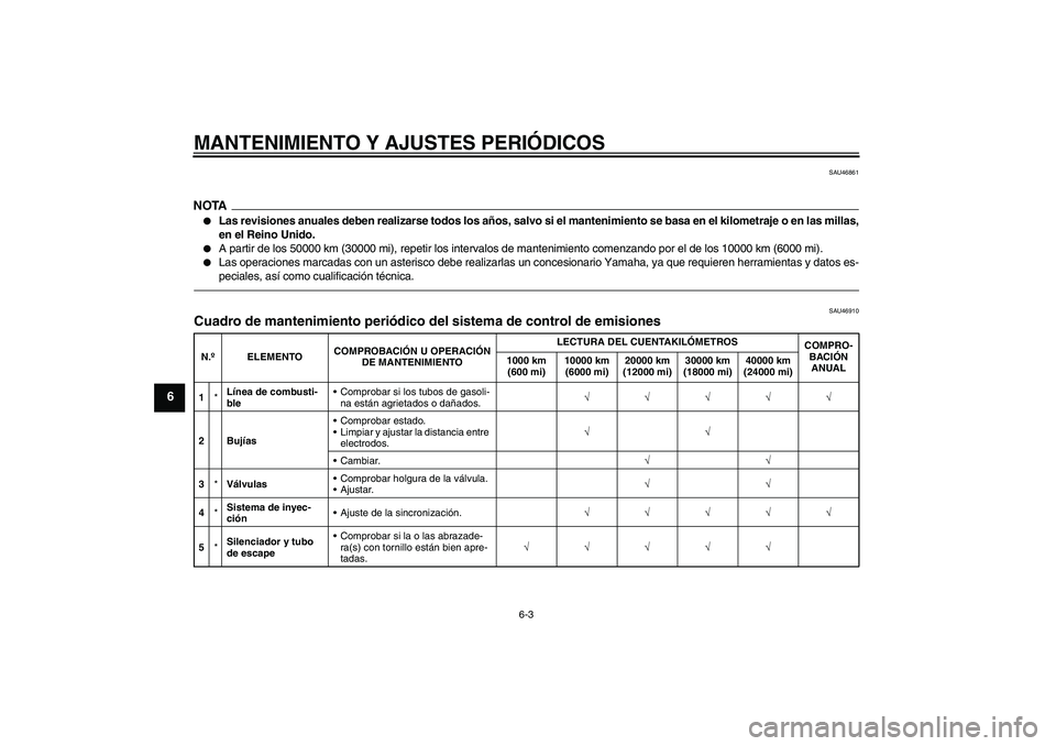 YAMAHA XVS1300A 2011  Manuale de Empleo (in Spanish) MANTENIMIENTO Y AJUSTES PERIÓDICOS
6-3
6
SAU46861
NOTA
Las revisiones anuales deben realizarse todos los años, salvo si el mantenimiento se basa en el kilometraje o en las millas,
en el Reino Unido