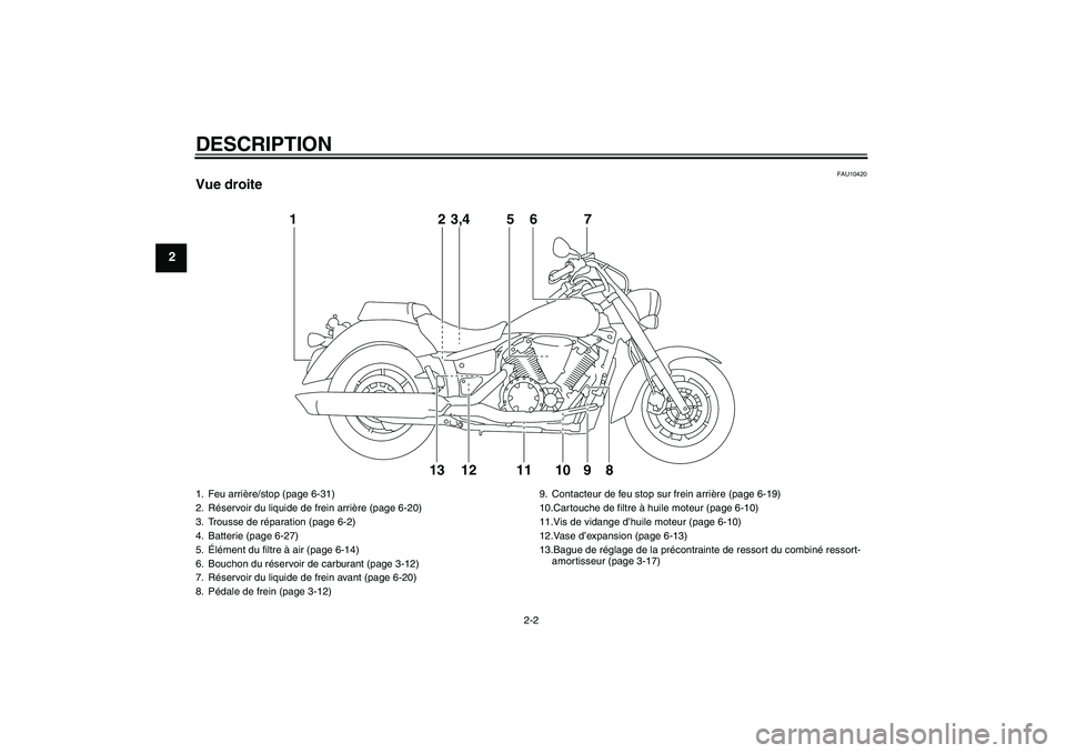 YAMAHA XVS1300A 2011  Notices Demploi (in French) DESCRIPTION
2-2
2
FAU10420
Vue droite
12
12 13 10 9 83,4 5 6 7
11
1. Feu arrière/stop (page 6-31)
2. Réservoir du liquide de frein arrière (page 6-20)
3. Trousse de réparation (page 6-2)
4. Batter