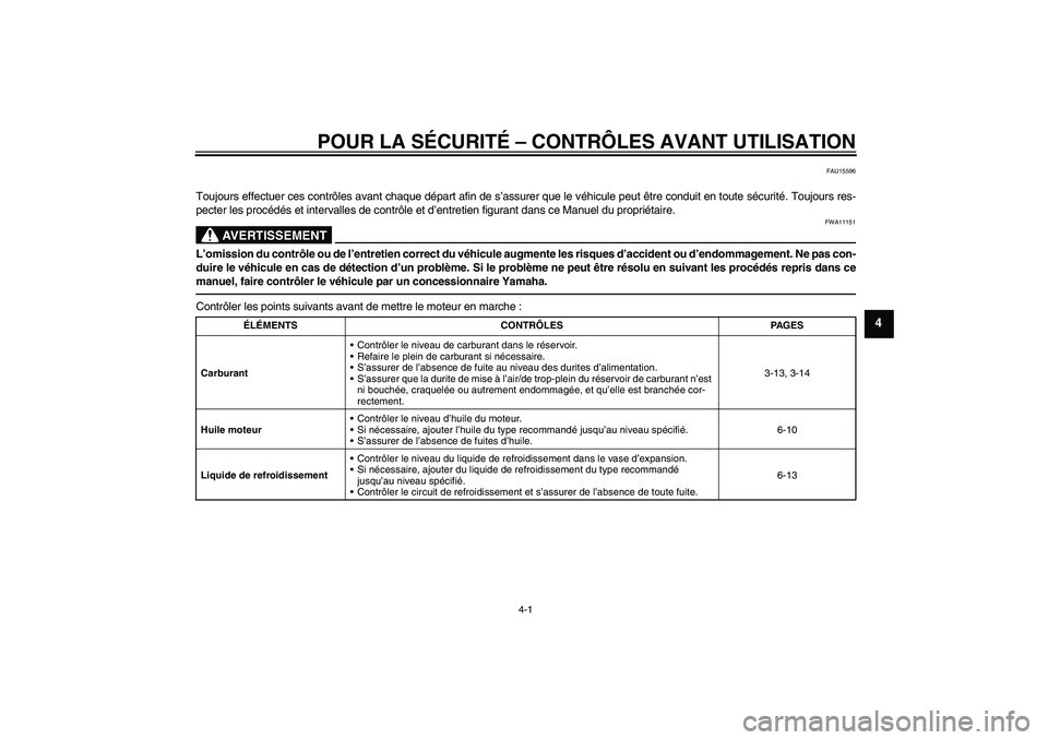 YAMAHA XVS1300A 2011 Notices Demploi (in French) POUR LA SÉCURITÉ – CONTRÔLES AVANT UTILISATION
4-1
4
FAU15596
Toujours effectuer ces contrôles avant chaque départ afin de s’assurer que le véhicule peut être conduit en toute sécurité. T YAMAHA XVS1300A 2011 Notices Demploi (in French) POUR LA SÉCURITÉ – CONTRÔLES AVANT UTILISATION
4-1
4
FAU15596
Toujours effectuer ces contrôles avant chaque départ afin de s’assurer que le véhicule peut être conduit en toute sécurité. T