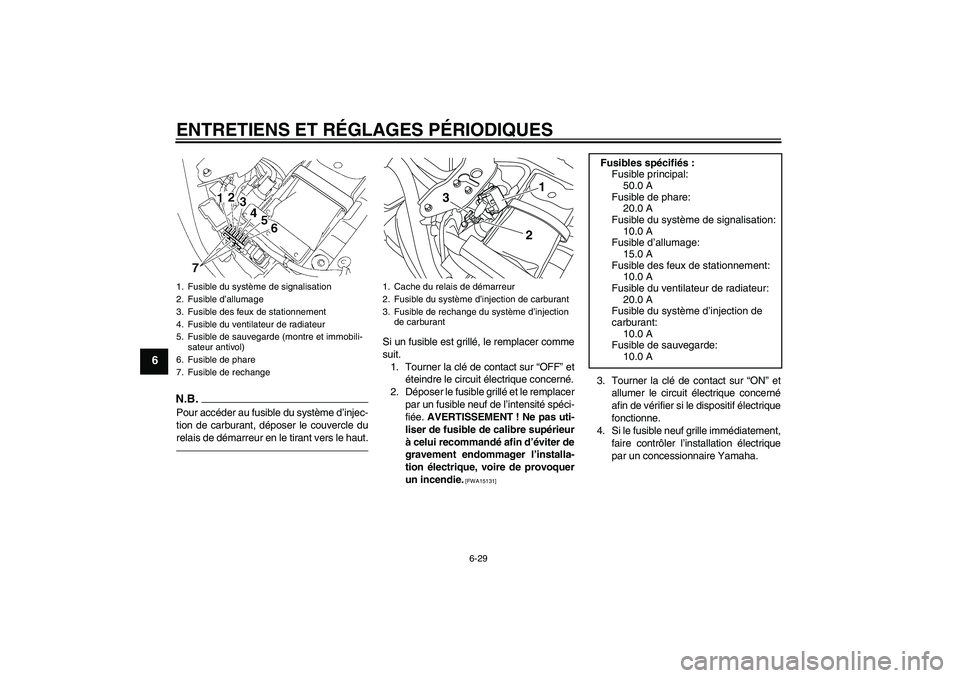 YAMAHA XVS1300A 2011 Notices Demploi (in French) ENTRETIENS ET RÉGLAGES PÉRIODIQUES
6-29
6
N.B.Pour accéder au fusible du système d’injec-
tion de carburant, déposer le couvercle du
relais de démarreur en le tirant vers le haut.
Si un fusibl YAMAHA XVS1300A 2011 Notices Demploi (in French) ENTRETIENS ET RÉGLAGES PÉRIODIQUES
6-29
6
N.B.Pour accéder au fusible du système d’injec-
tion de carburant, déposer le couvercle du
relais de démarreur en le tirant vers le haut.
Si un fusibl