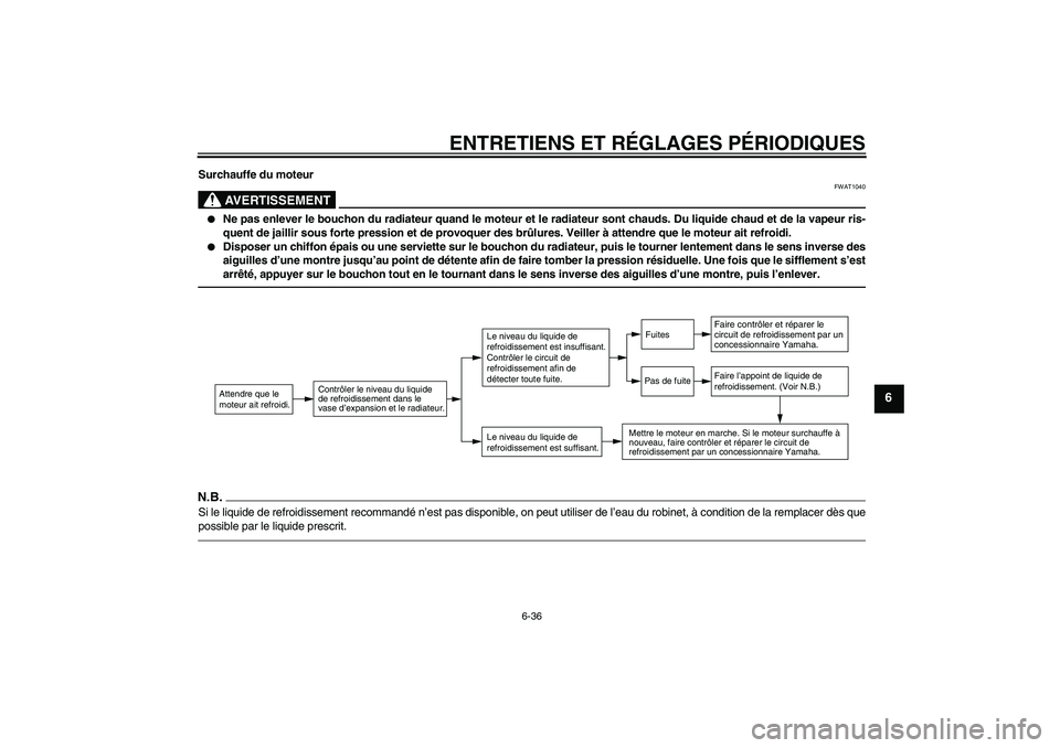 YAMAHA XVS1300A 2011 Notices Demploi (in French) ENTRETIENS ET RÉGLAGES PÉRIODIQUES
6-36
6
Surchauffe du moteur
AVERTISSEMENT
FWAT1040
Ne pas enlever le bouchon du radiateur quand le moteur et le radiateur sont chauds. Du liquide chaud et de la YAMAHA XVS1300A 2011 Notices Demploi (in French) ENTRETIENS ET RÉGLAGES PÉRIODIQUES
6-36
6
Surchauffe du moteur
AVERTISSEMENT
FWAT1040
Ne pas enlever le bouchon du radiateur quand le moteur et le radiateur sont chauds. Du liquide chaud et de la